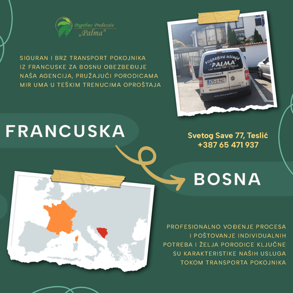 Prevoz pokojnika iz Francuske u Srbiju, Bosnu, Hrvatsku i Crnu Goru